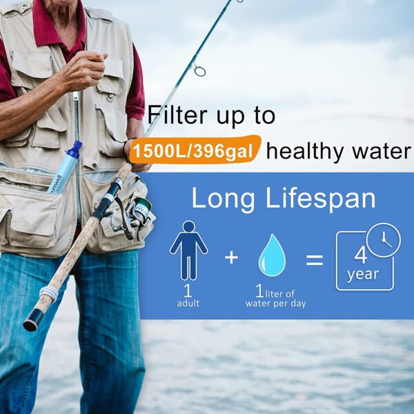 Outdoor Water Filter Personal Water Filtration Straw Emergency Survival Gear Water Purifier for Camping Hiking Climbing Backpacking(2Pcs)