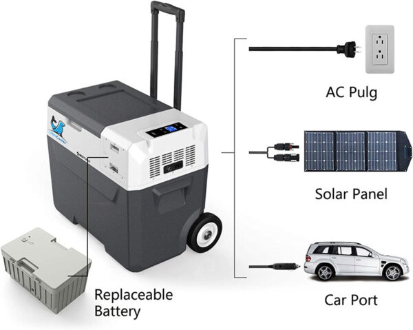 HY-X40A 42 Quarts Battery Power Refrigerator Portable 12V Freezer with App Control and 3 X 30 Watt Solar Panel Combination Kit for Truck RV Boat Outdoor Camping, X-42Qt/40L+90W, Silver