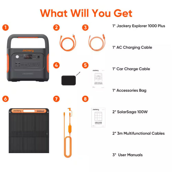 2000W Output/4000W Peak Solar Generator 1000 plus Expandable Push Button Start Battery Lifepo4 W/Two 100W Solar Panels