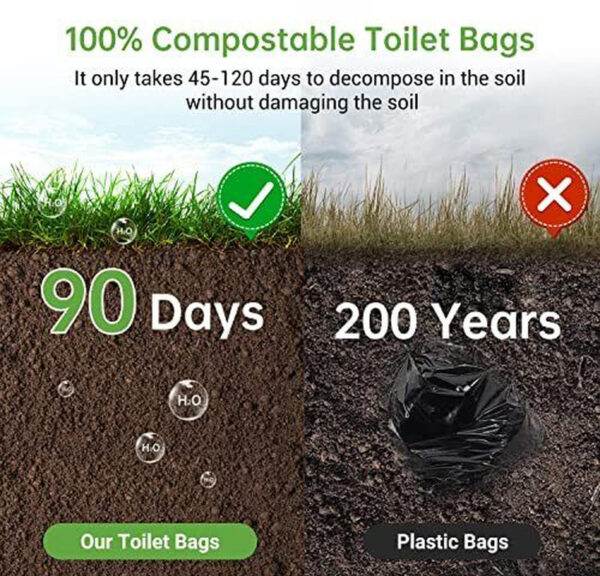 Portable Camping Toilet Bags - Super Thick 8 Gallon Biodegradable Potty Bags